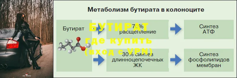 БУТИРАТ оксана  как найти закладки  mega как войти  Абинск 